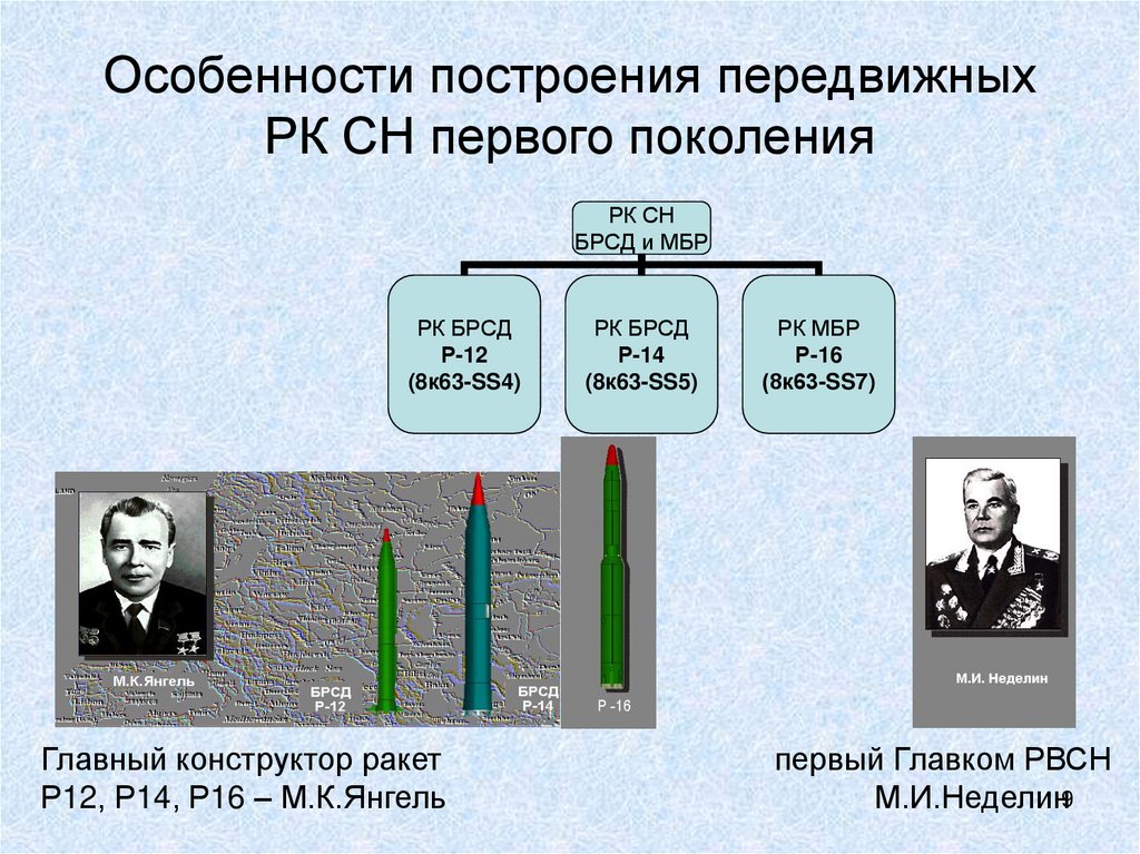 Особенности построения передвижных РК СН первого поколения