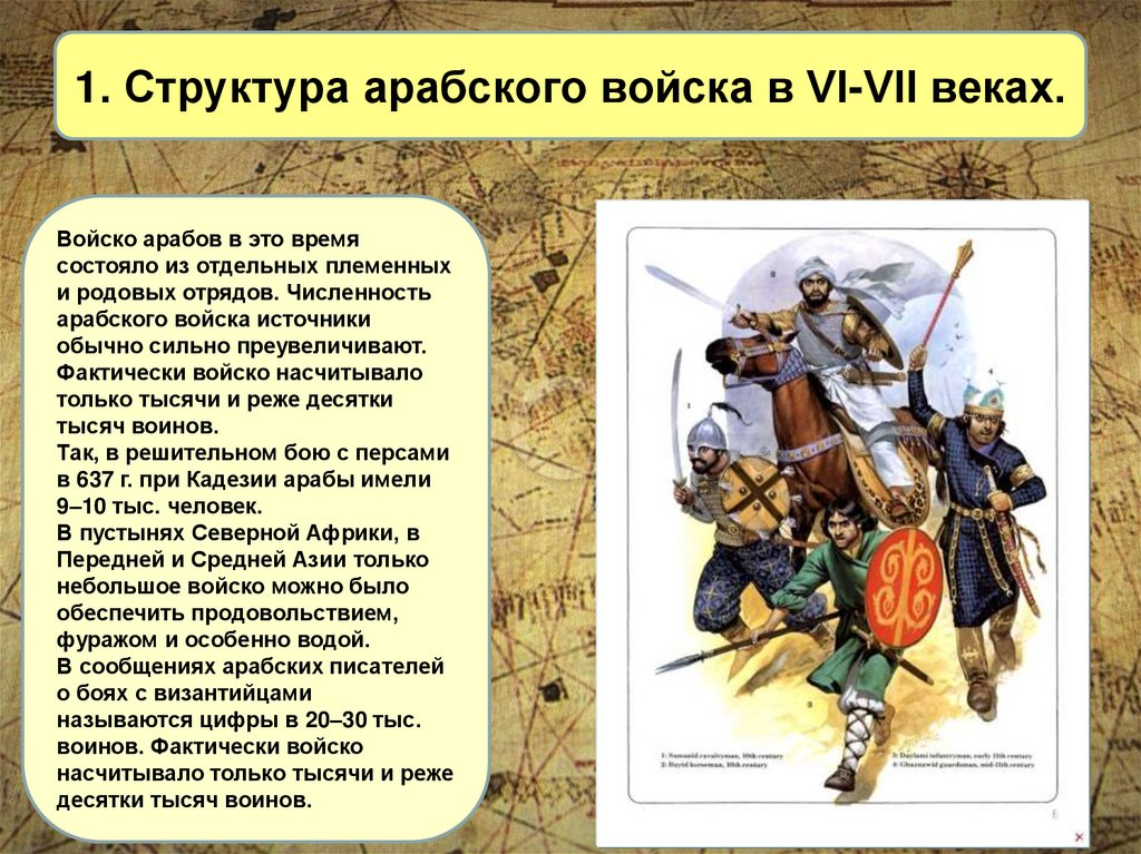 1. Структура арабского войска в VI-VII веках.