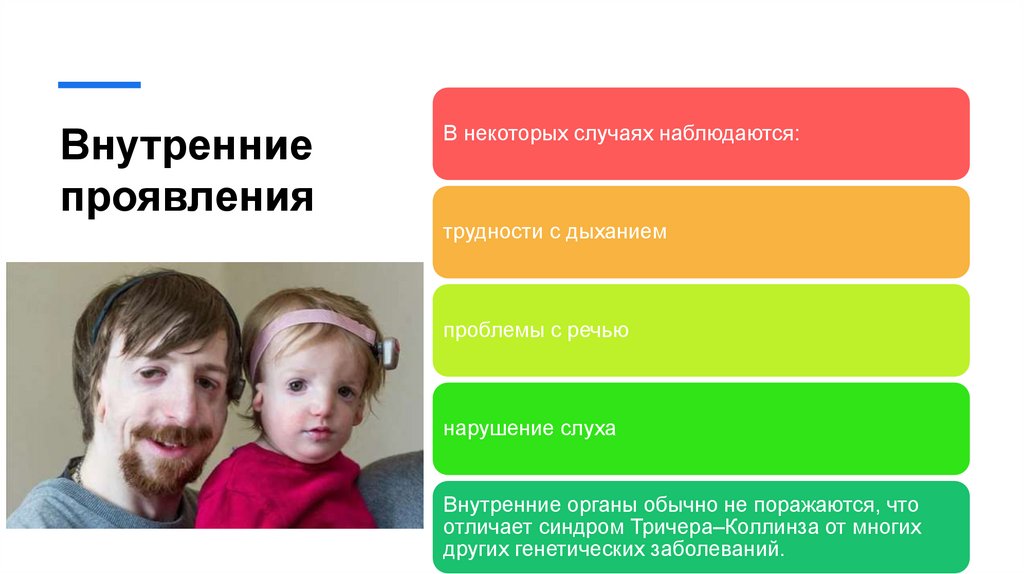 Внутренние проявления