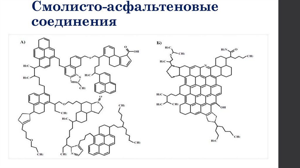 Смолисто-асфальтеновые соединения