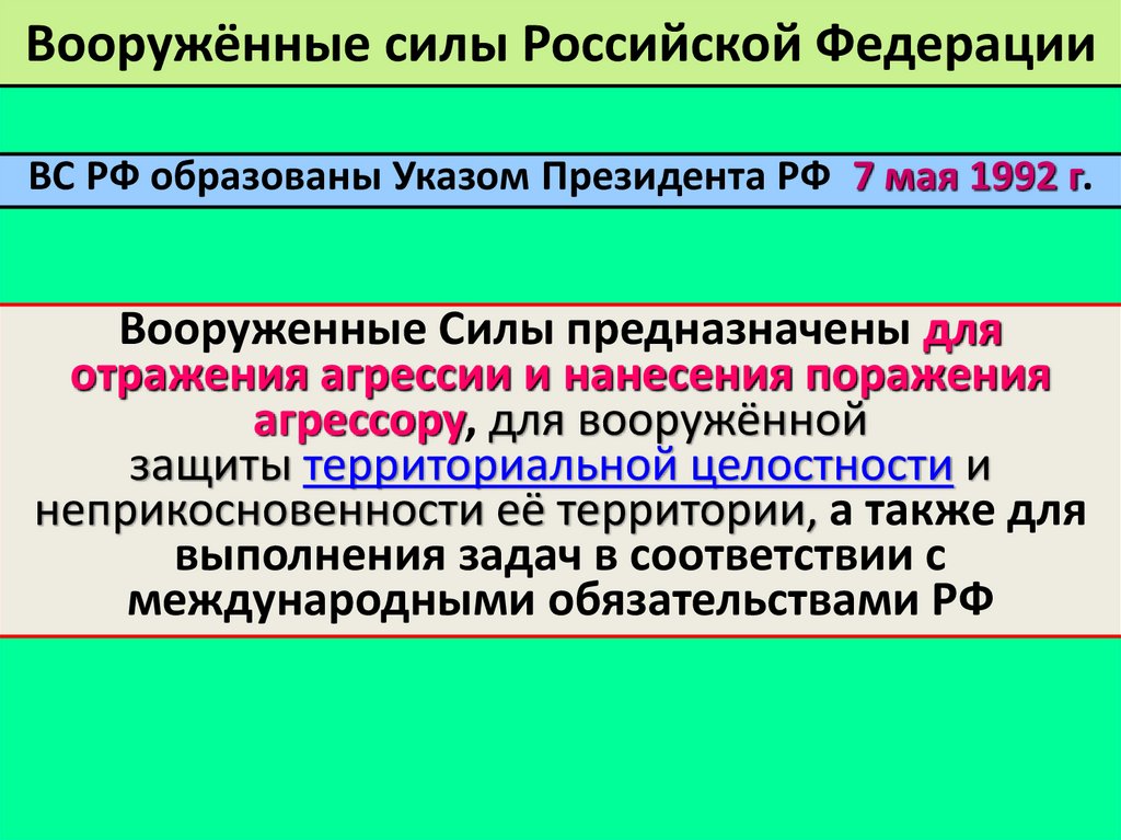 Вооружённые силы Российской Федерации