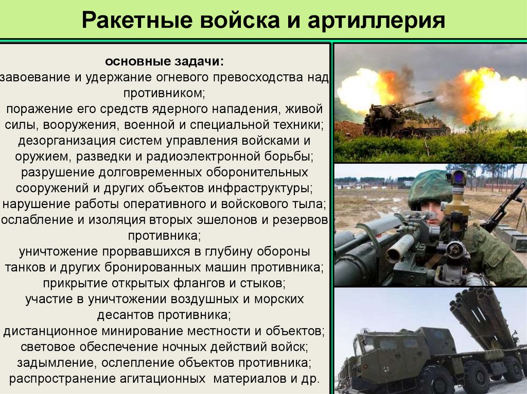 Ракетные войска и артиллерия