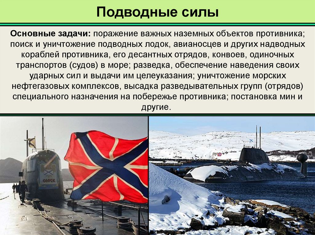 Подводные силы