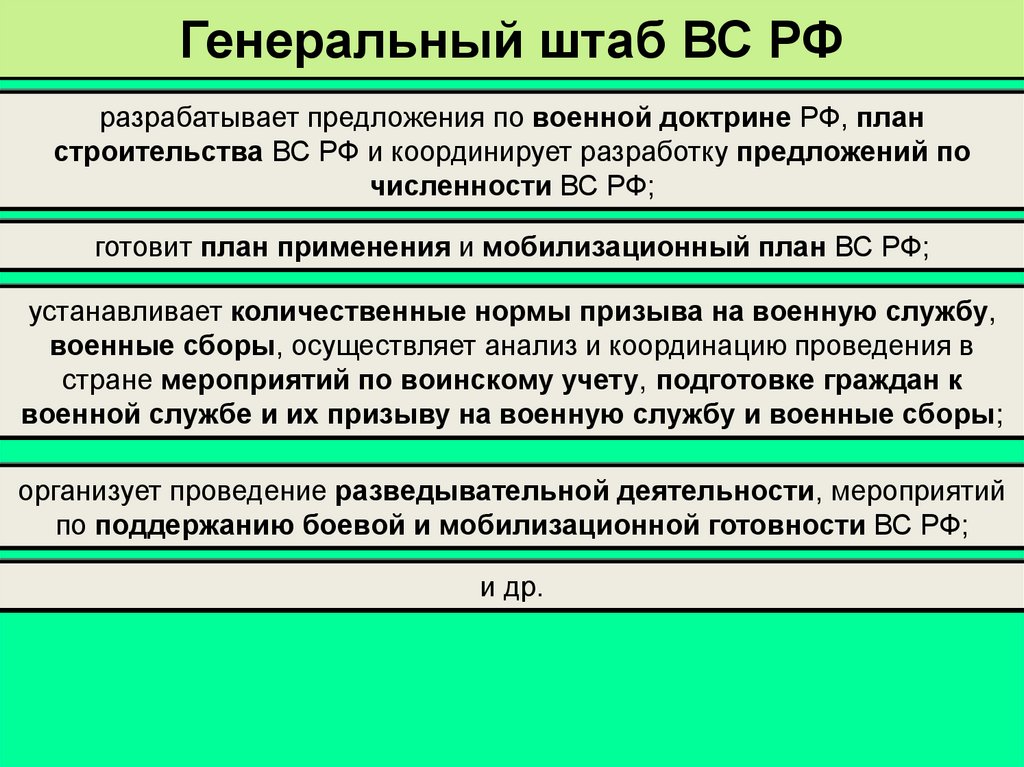 Генеральный штаб ВС РФ