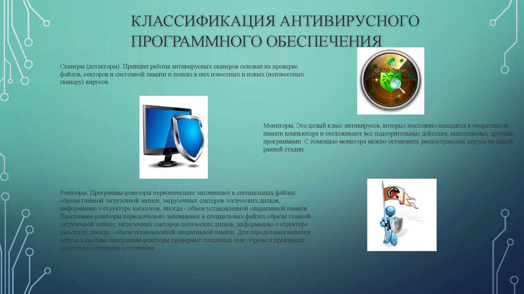 Классификация антивирусного программного обеспечения