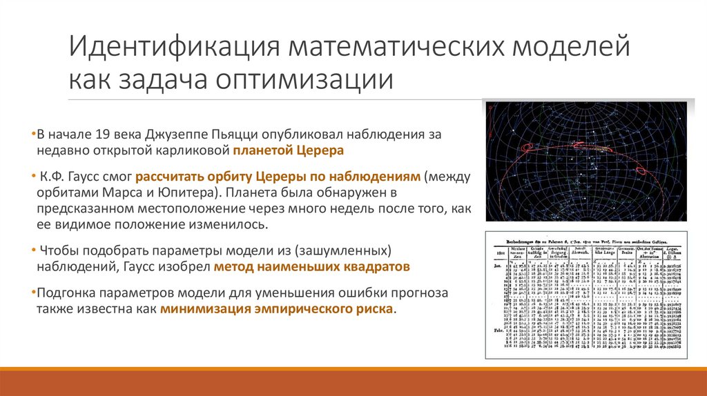 Идентификация математических моделей как задача оптимизации