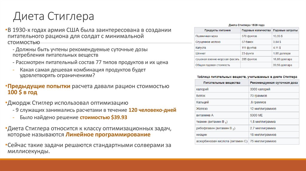 Диета Стиглера