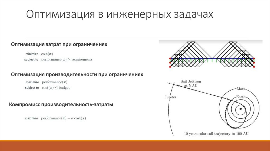 Оптимизация в инженерных задачах