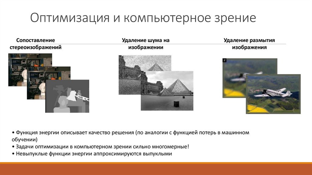 Оптимизация и компьютерное зрение