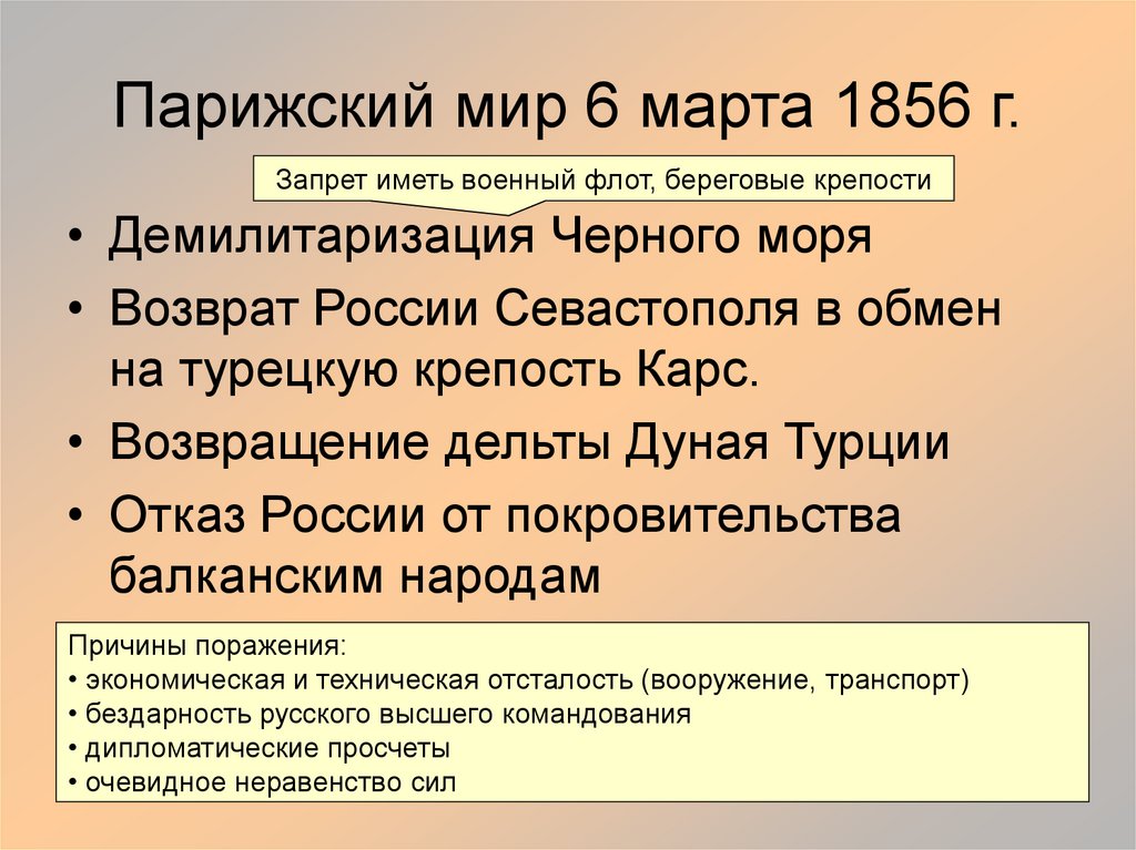 Парижский мир 6 марта 1856 г.