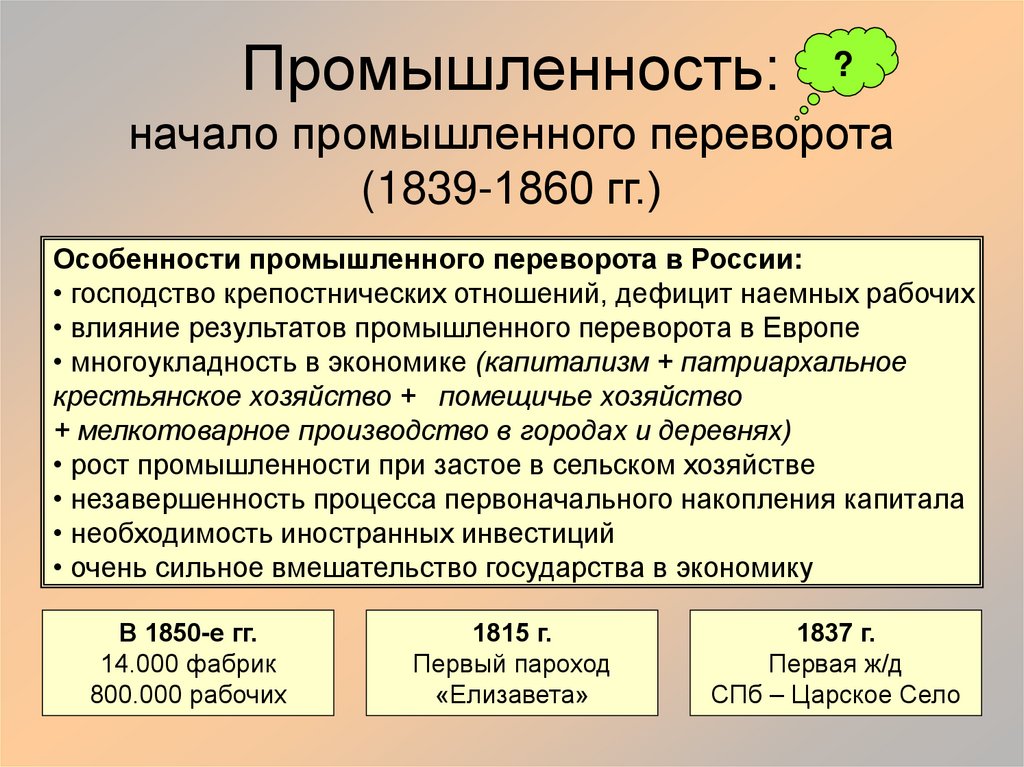 Промышленность: начало промышленного переворота (1839-1860 гг.)