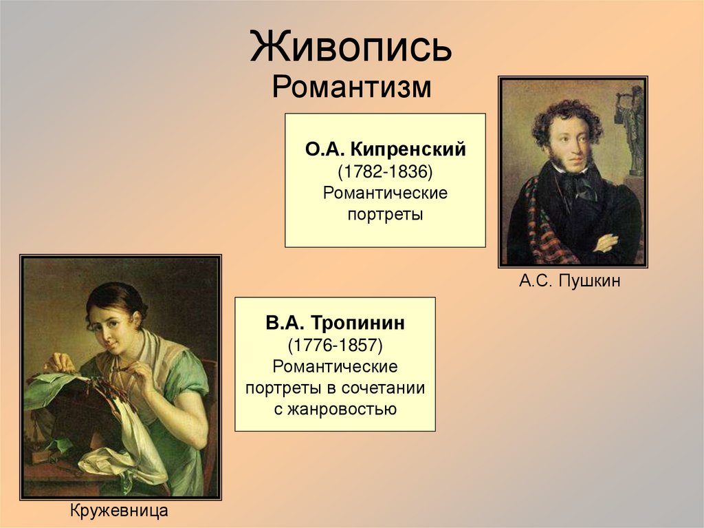 Живопись Романтизм