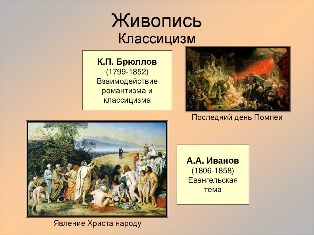 Живопись Классицизм