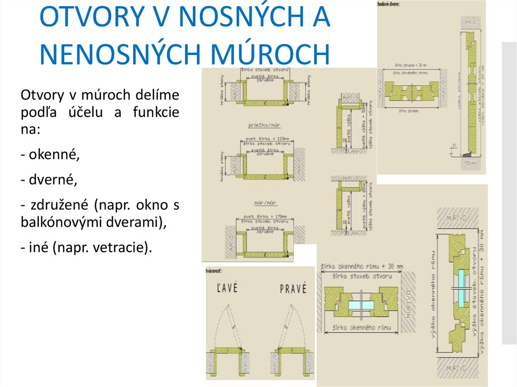 OTVORY V NOSNÝCH A NENOSNÝCH MÚROCH