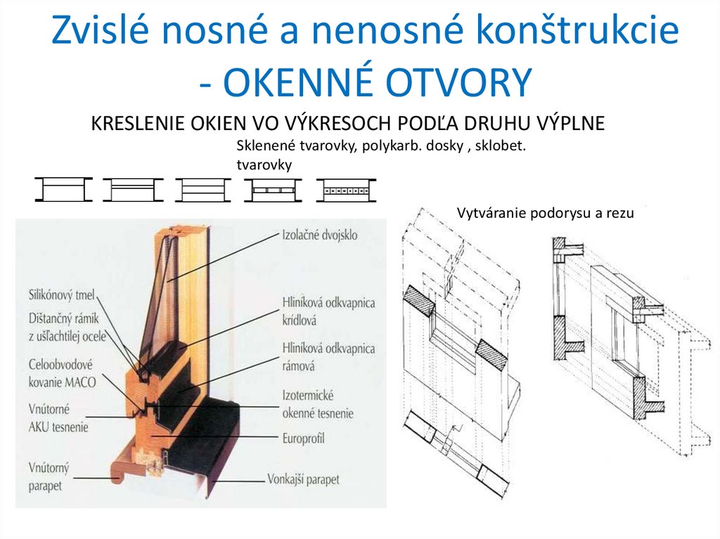 Zvislé nosné a nenosné konštrukcie - OKENNÉ OTVORY