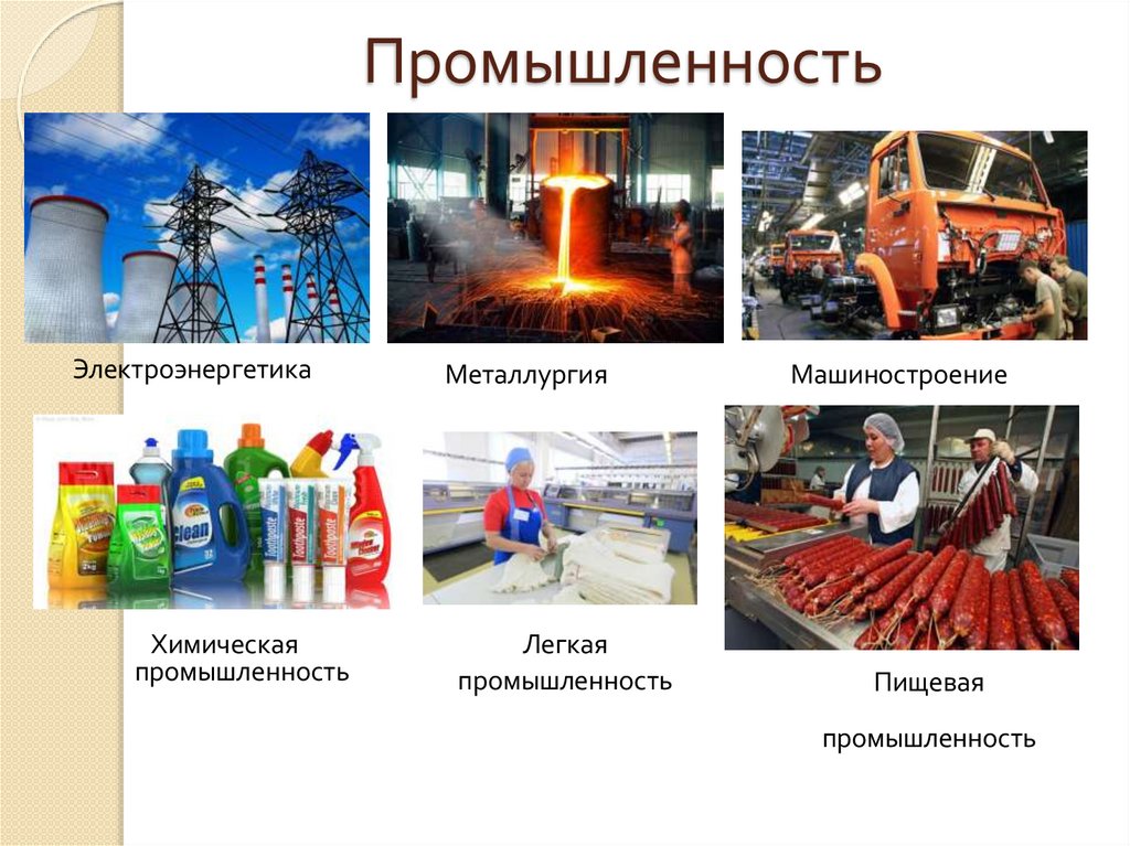 Промышленность