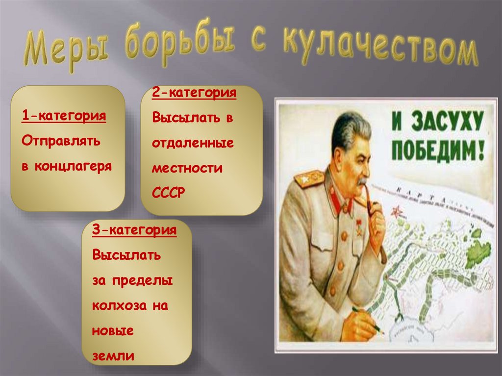 Меры борьбы с кулачеством