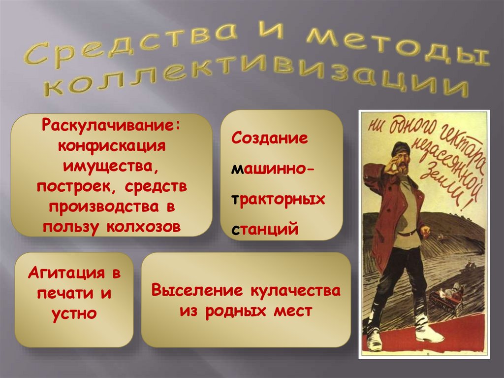Средства и методы коллективизации