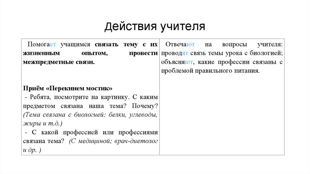 Действия учителя