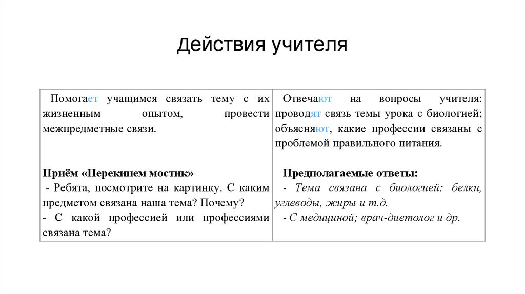 Действия учителя