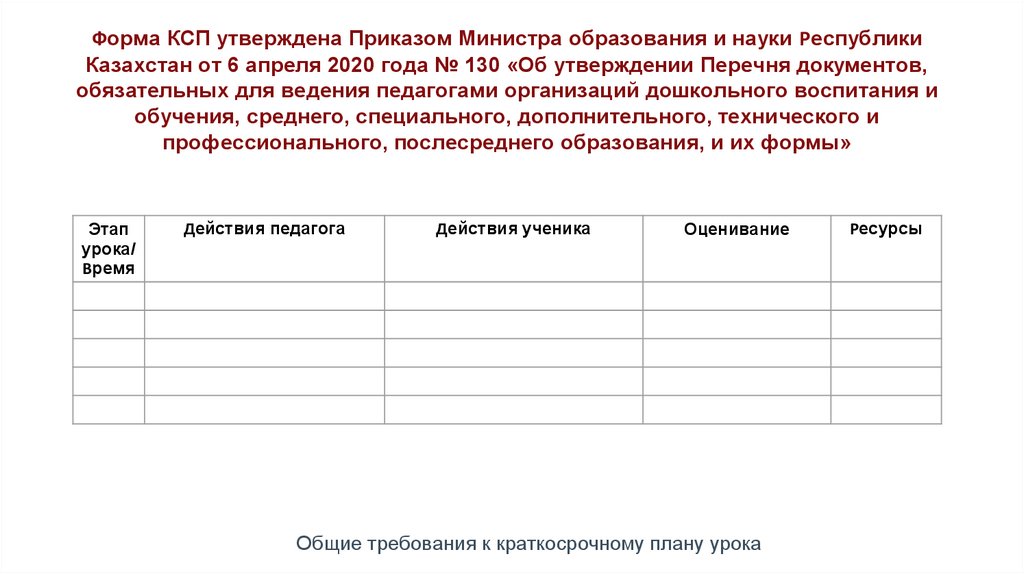 Форма КСП утверждена Приказом Министра образования и науки Республики Казахстан от 6 апреля 2020 года № 130 «Об утверждении