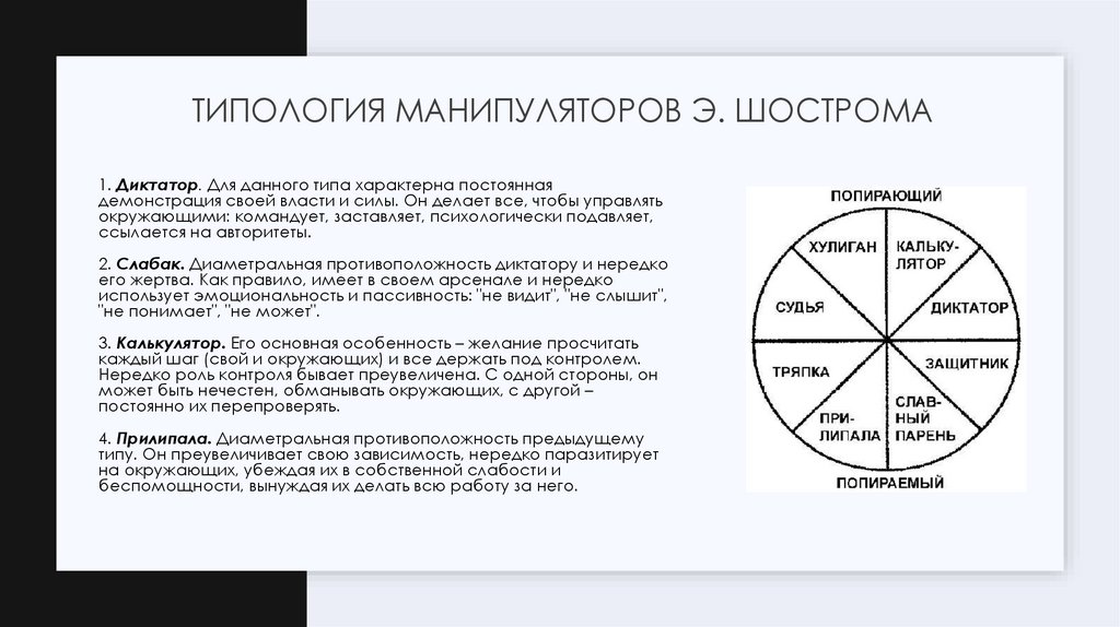 Типология манипуляторов э. шОСТРОМА