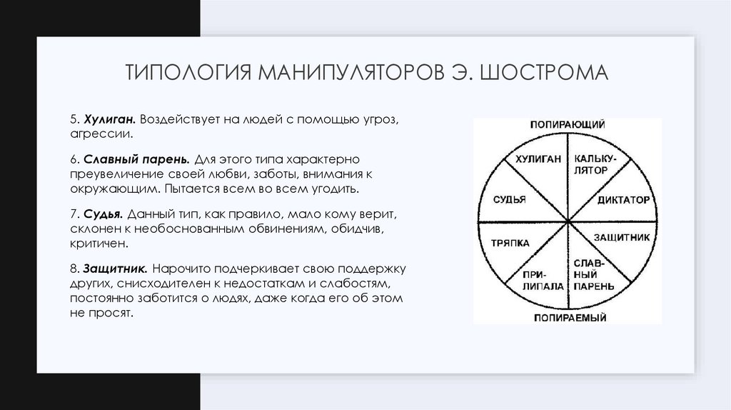 Типология манипуляторов э. шОСТРОМА