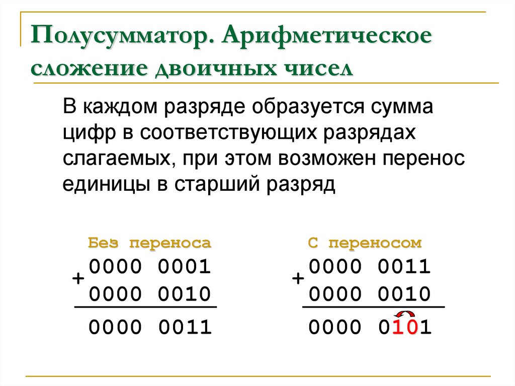 Полусумматор. Арифметическое сложение двоичных чисел