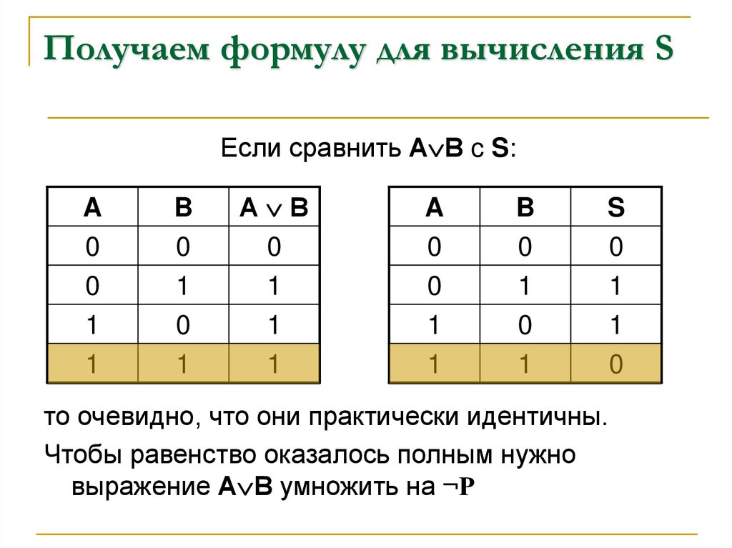 Получаем формулу для вычисления S