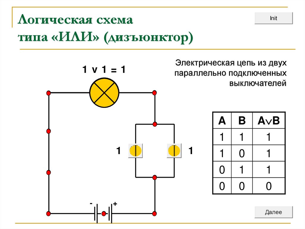 Логическая схема типа «ИЛИ» (дизъюнктор)