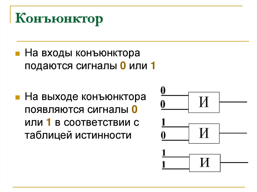 Конъюнктор