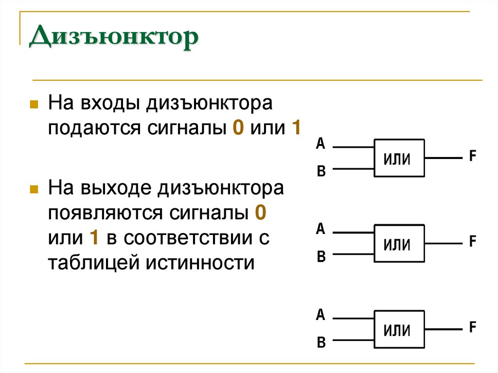 Дизъюнктор
