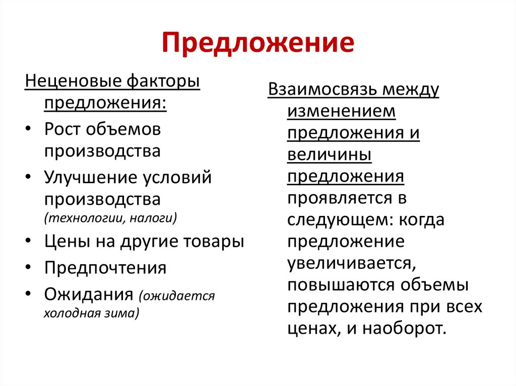 Предложение