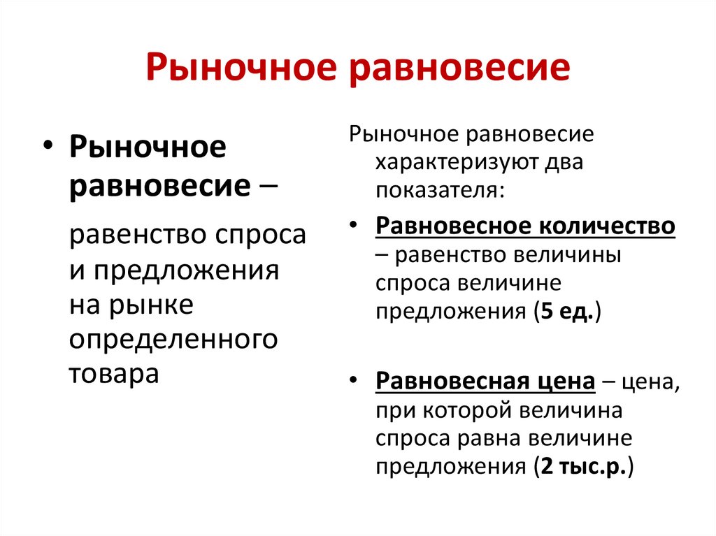Рыночное равновесие