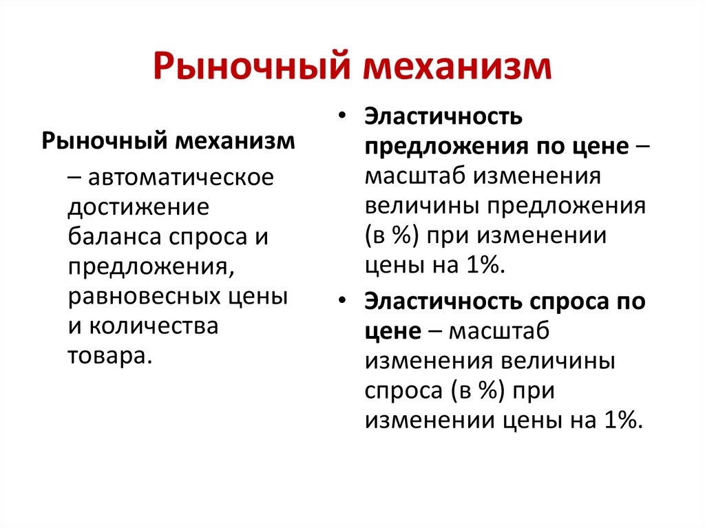 Рыночный механизм