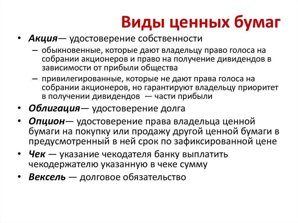 Виды ценных бумаг
