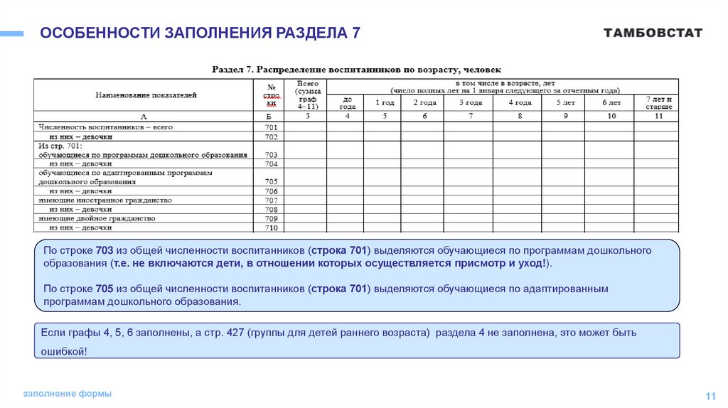 ОСОБЕННОСТИ ЗАПОЛНЕНИЯ РАЗДЕЛА 7