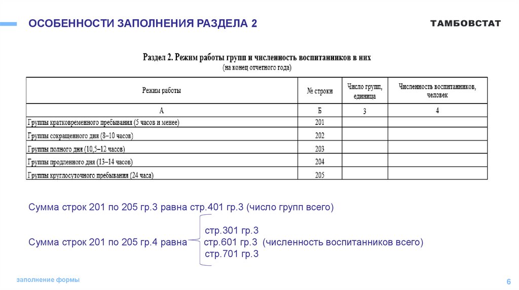 ОСОБЕННОСТИ ЗАПОЛНЕНИЯ РАЗДЕЛА 2