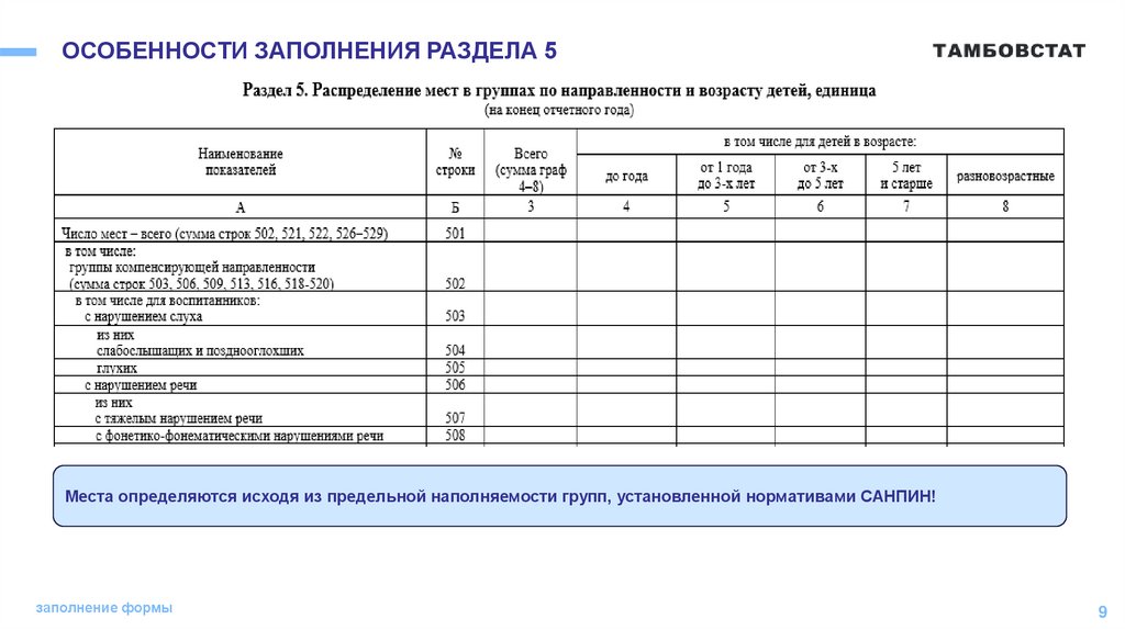 ОСОБЕННОСТИ ЗАПОЛНЕНИЯ РАЗДЕЛА 5