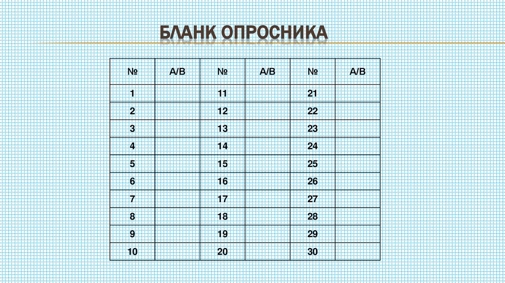 Бланк опросника