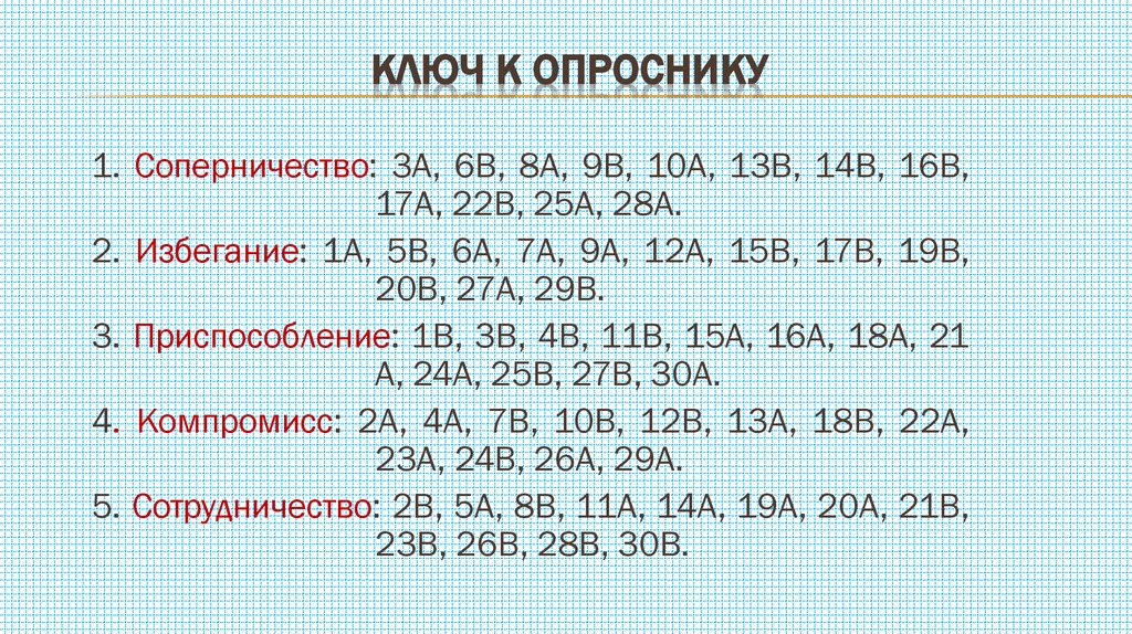 Ключ к опроснику