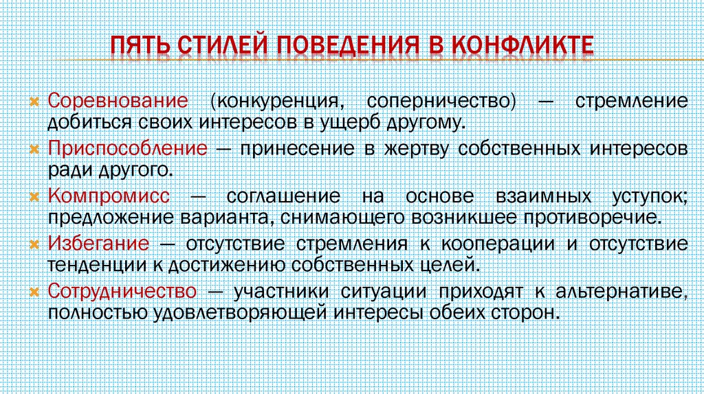 пять стилей поведения в конфликте
