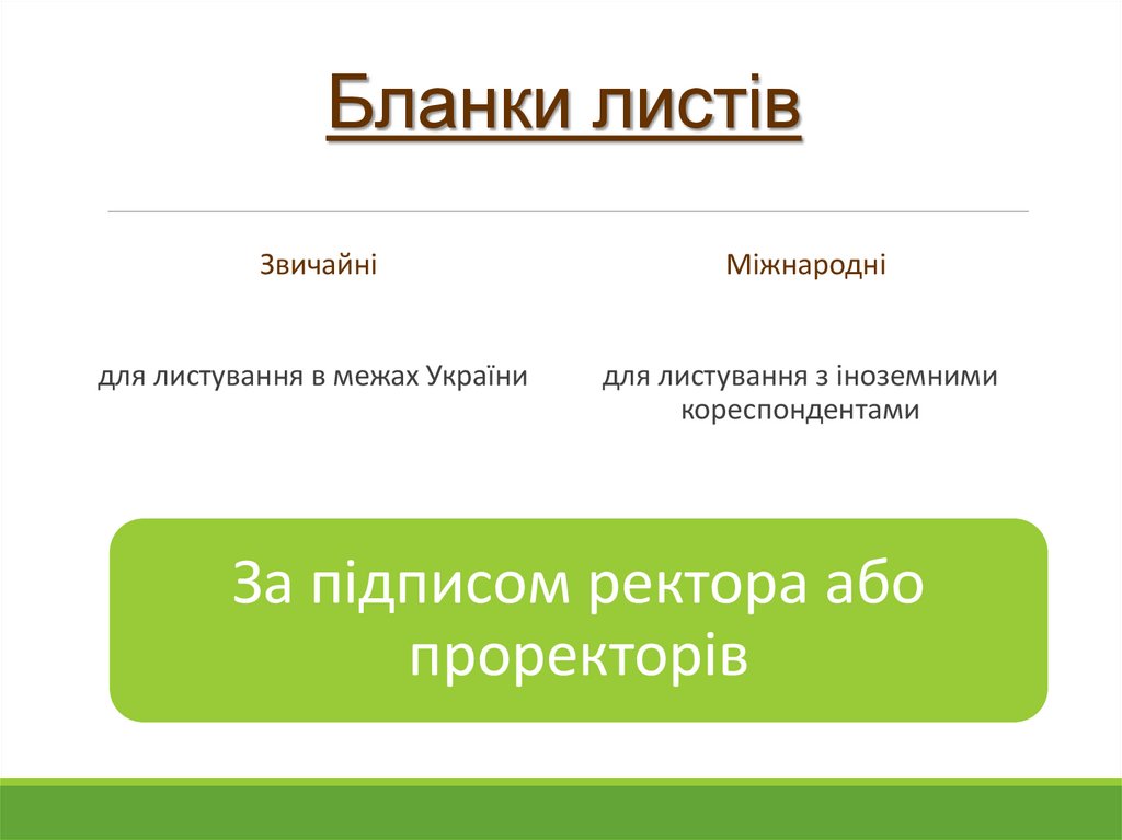 Бланки листів