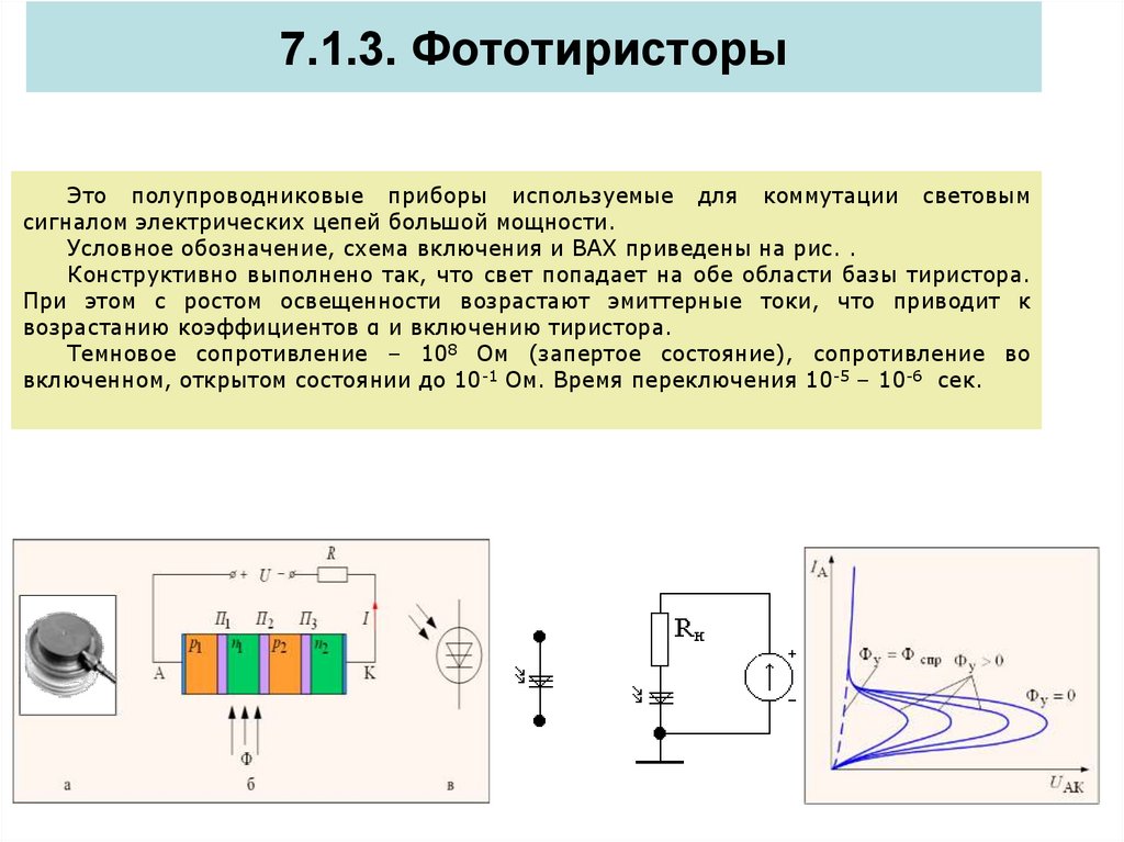 7.1.3. Фототиристоры