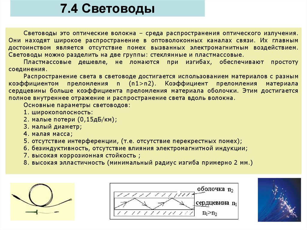 7.4 Световоды