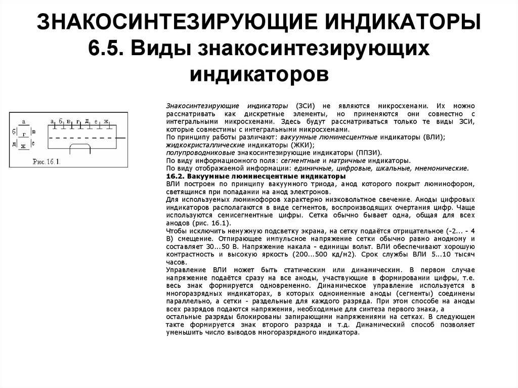ЗНАКОСИНТЕЗИРУЮЩИЕ ИНДИКАТОРЫ 6.5. Виды знакосинтезирующих индикаторов