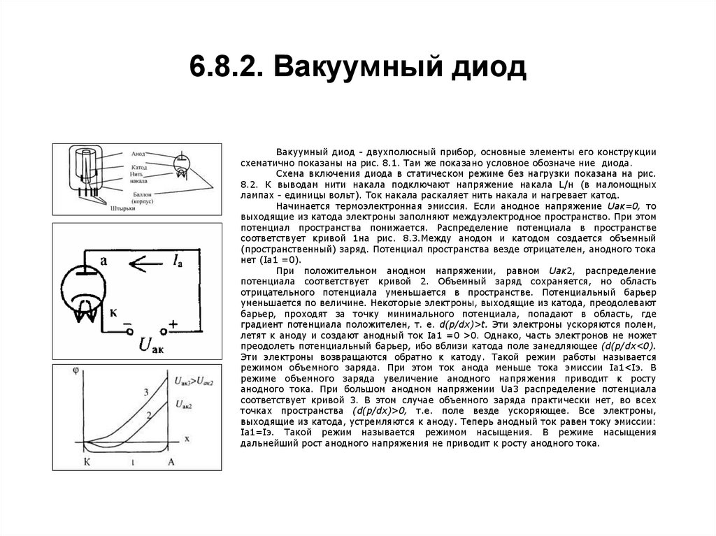 6.8.2. Вакуумный диод