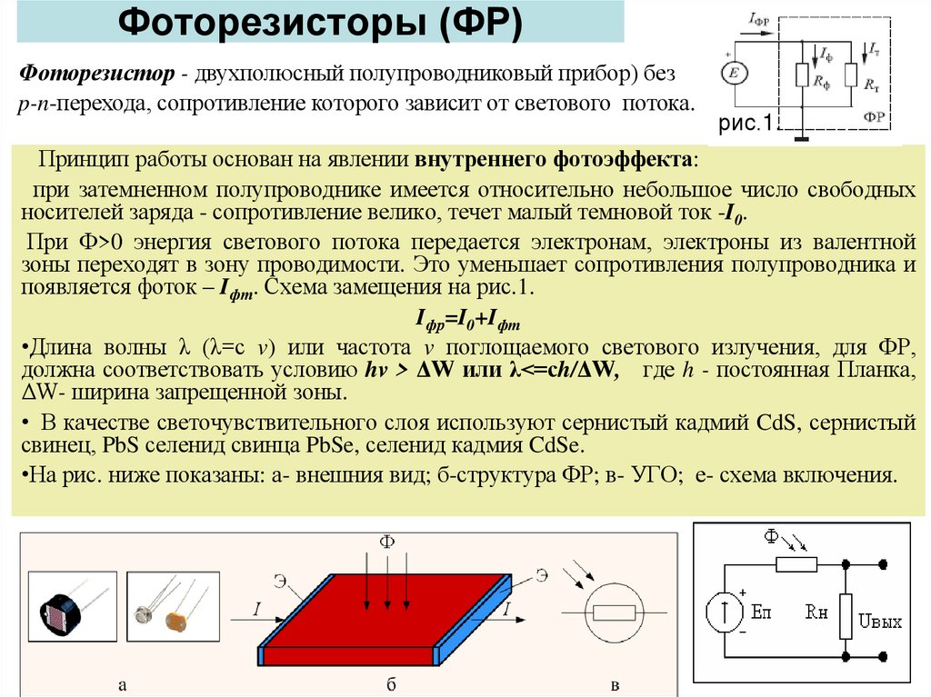 Фоторезисторы (ФР)