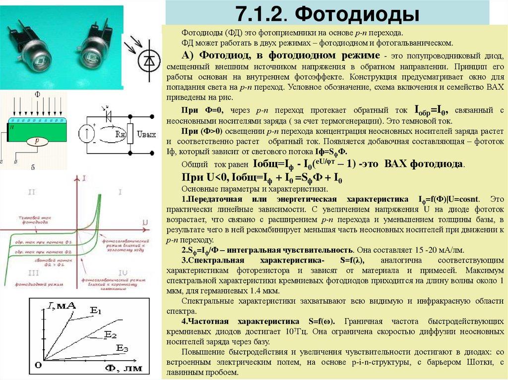7.1.2. Фотодиоды