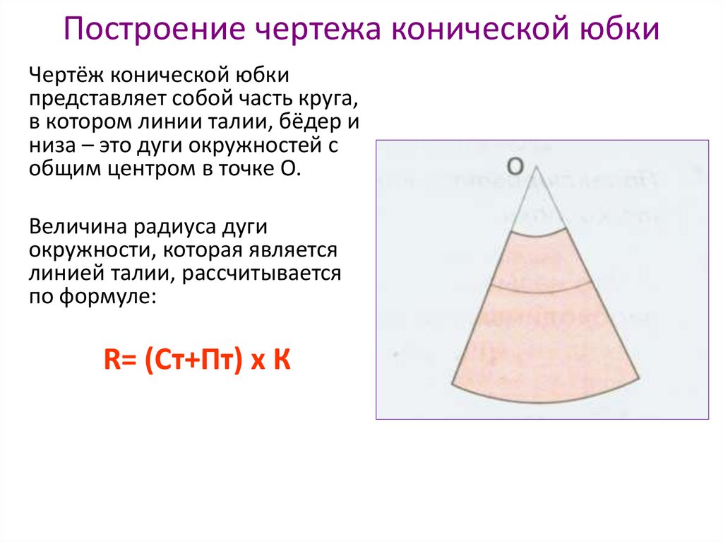 Построение чертежа конической юбки